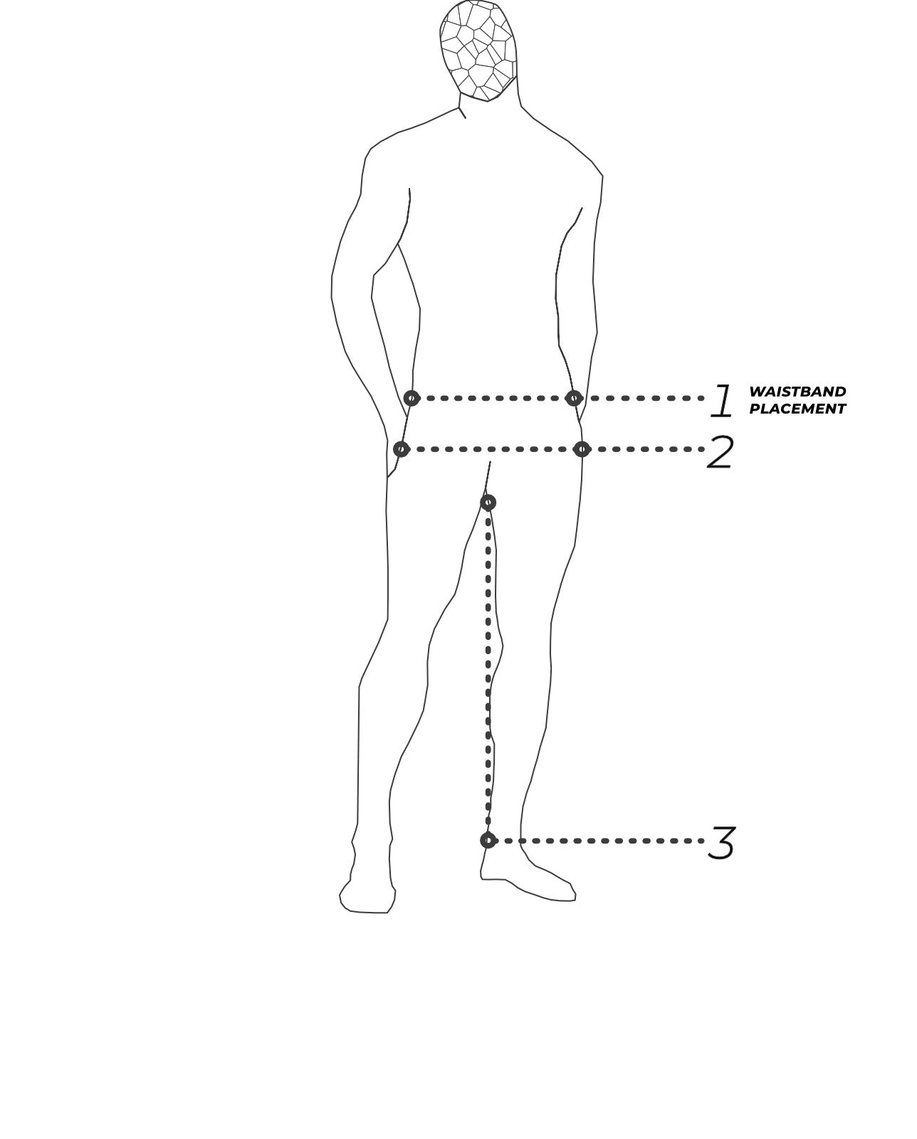 Diagram of a human figure with waistband measurement points labeled on a white background